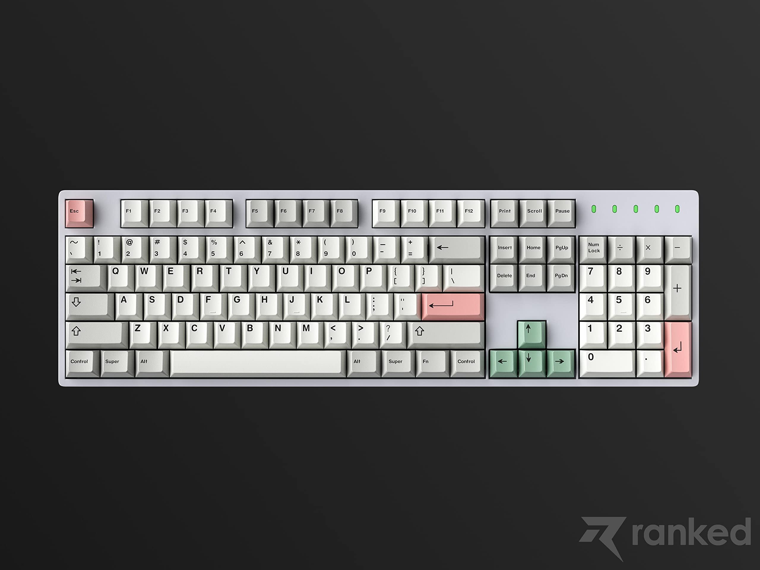 Ranked Dye Sublimation Premium Keycap Set | 1.45 mm Thick PBT | Cherry Profile for Custom Mechanical Keyboard (9009, 169 Keys) - Image 7
