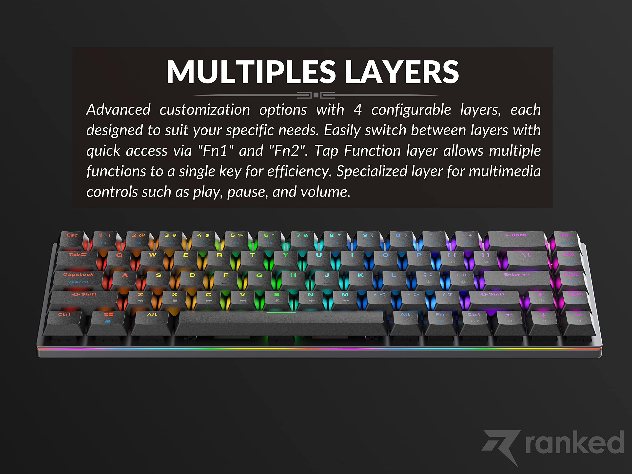 Ranked G65 Guardian 65% | Full Aluminum Frame | Ultra Slim Hot Swappable Mechanical Gaming Keyboard | 68 Keys Multi Color RGB LED Backlit for PC/Mac Gamer (Black, Gateron Low Profile Blue) - Image 8