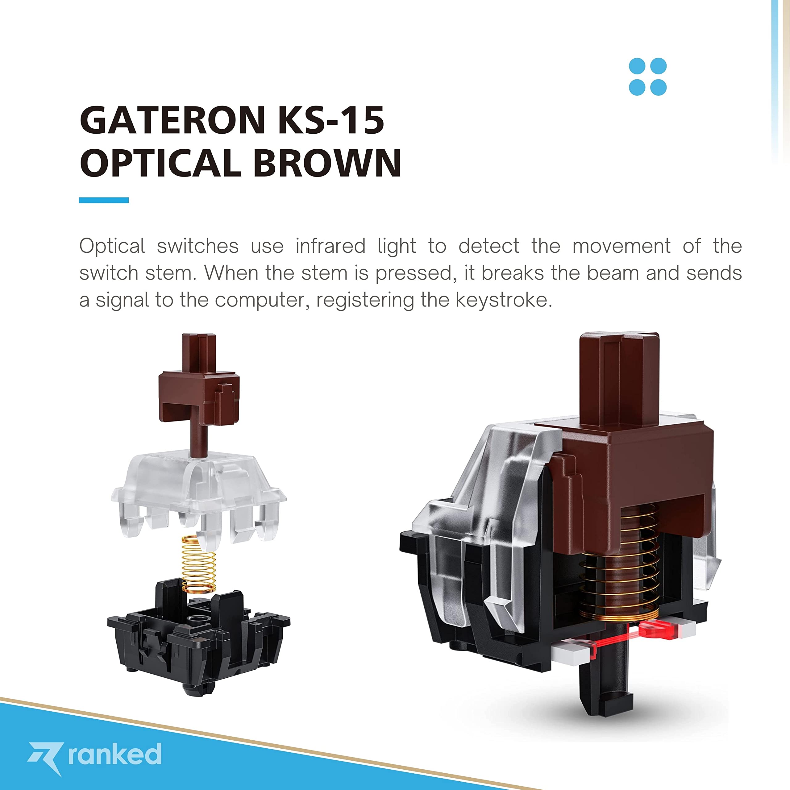 Ranked Gateron ks-15 Optical Key Switches for RGB Mechanical Gaming Keyboards | Plate Mounted (Gateron Optical Brown, 65 Pcs) - Image 6