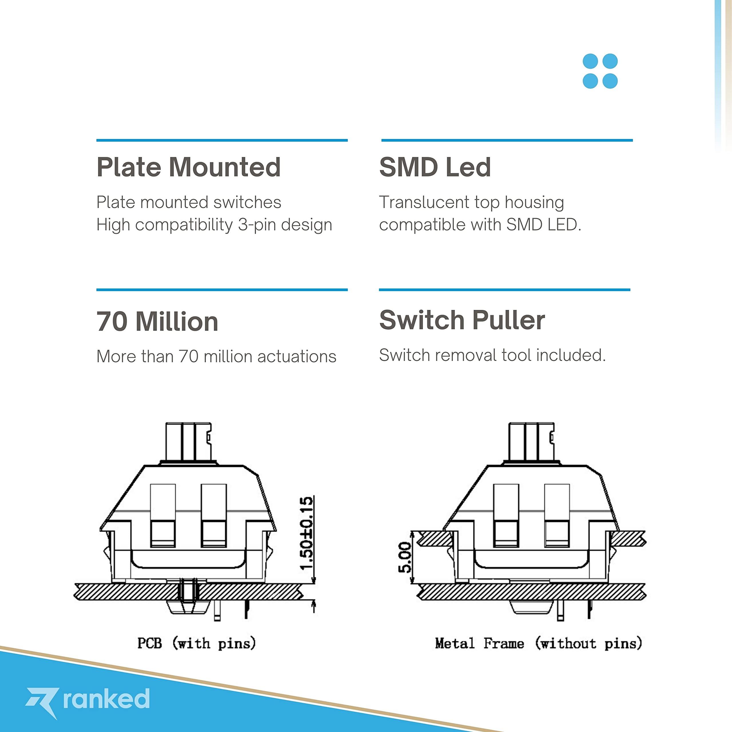 Ranked Kailh Key Switches for Mechanical Gaming Keyboards | Plate Mounted (Kailh Pro Speed Berry, 65 Pcs) - Image 5