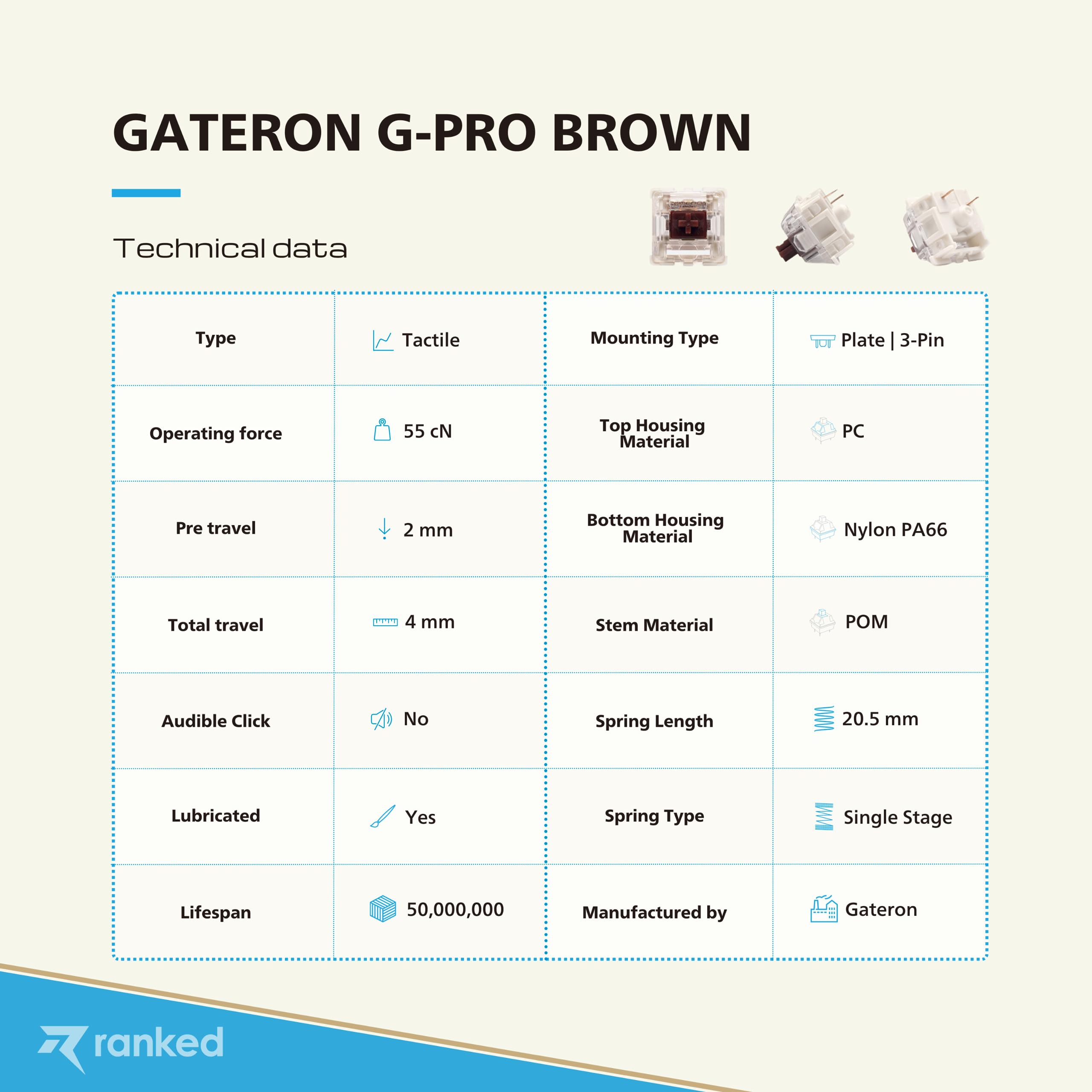 Ranked Pack of Gateron ks-9 G PRO Switches for Mechanical Gaming Keyboards | Plate Mounted | Pre Lubed (Gateron PRO Brown, 10 Pcs) - Image 4