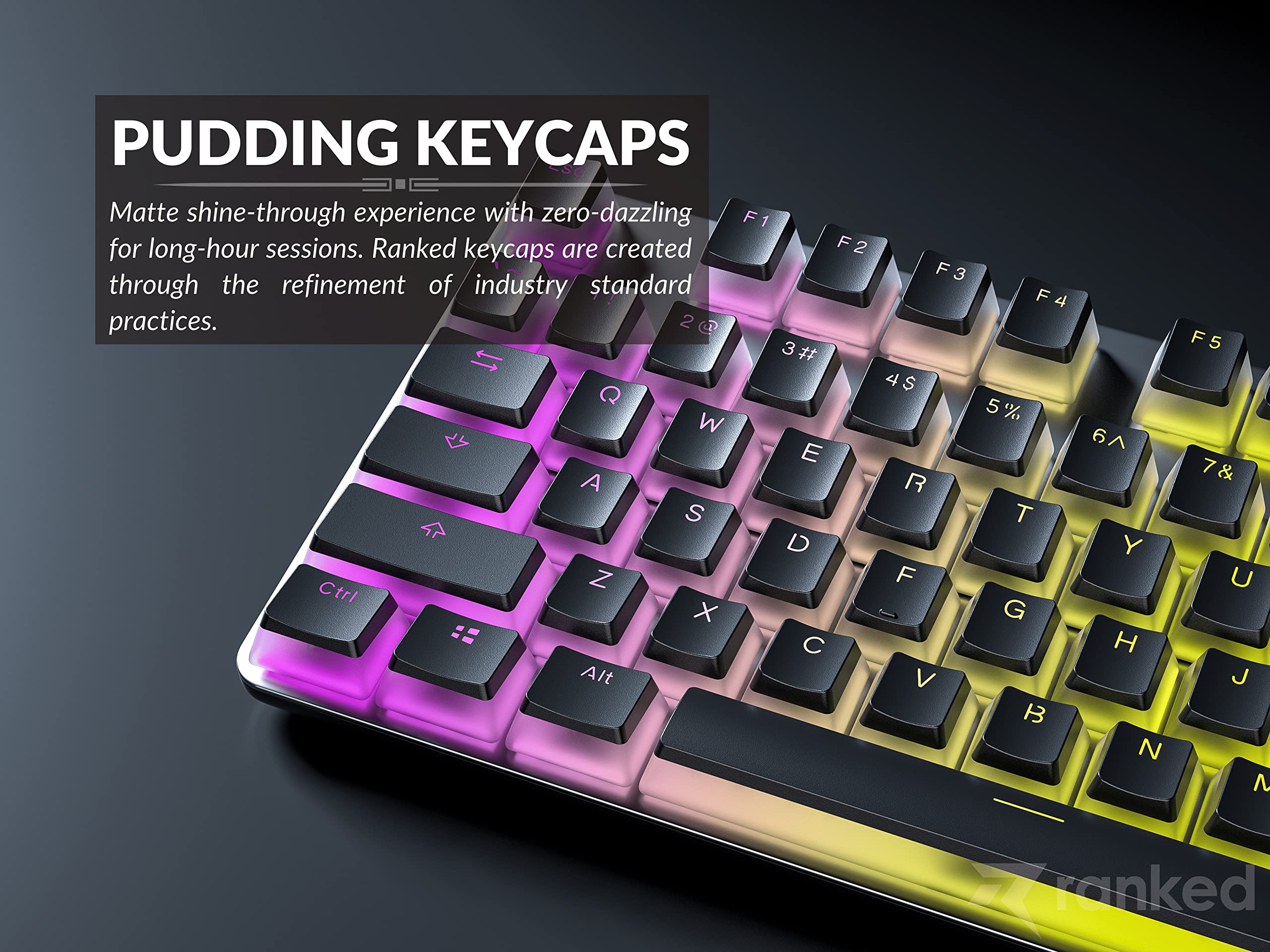 Ranked Pudding PBT Keycaps | 112 Double Shot Translucent ANSI US & ISO Layout | OEM Profile for RGB Mechanical Gaming Keyboard (Black) - Image 5