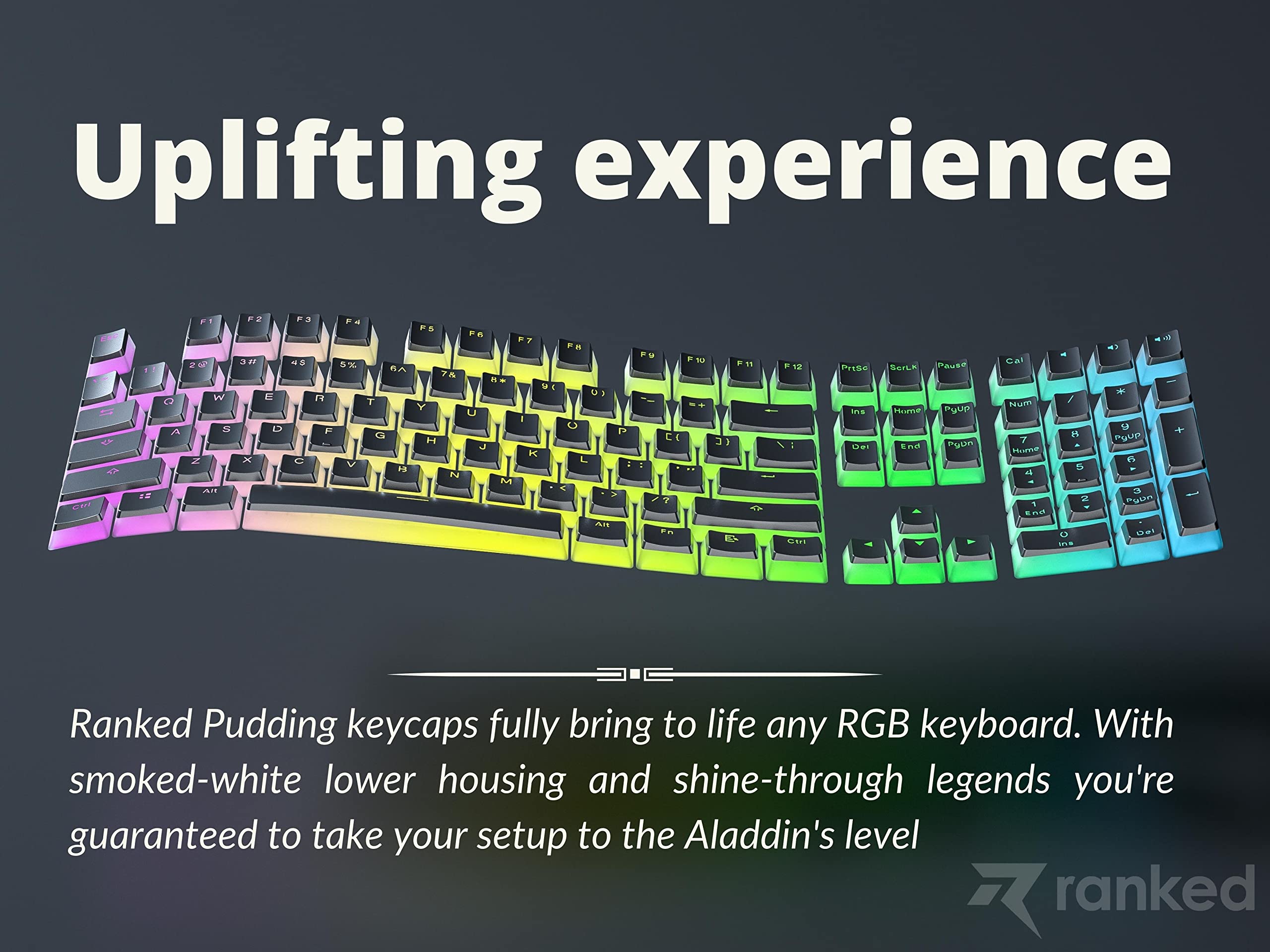 Ranked Pudding v2 PBT Keycaps | 145 Double Shot Translucent ANSI US & ISO Layout | OEM Profile for Full Size, TKL, 75%, 65% and 60% RGB Mechanical Gaming Keyboard (Black) - Image 9